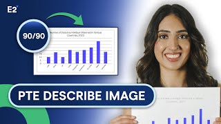 PTE Describe Image 9090  PTE Speaking Tips Tricks and Templates [upl. by Mackenie]