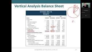 Financial statement analysis [upl. by Nelram]