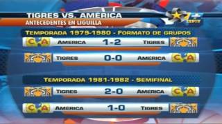 Que dicen en MMTv Monterrey del America vs Tigres Liguilla A2013 Nov10 [upl. by Airamahs692]