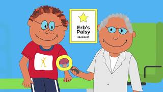 Erbs Palsy explained Brachial Plexus Injury [upl. by Raymonds153]