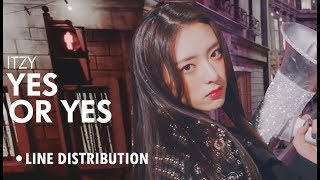 How Would ITZY sing quotYES OR YESquot by TWICE  Line Distribution [upl. by Morgenthaler]