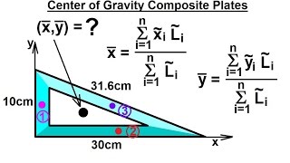 Mechanical Engineering Centroids amp Center of Gravity 20 of 25 C G of a Composite Wire [upl. by Elohcin]