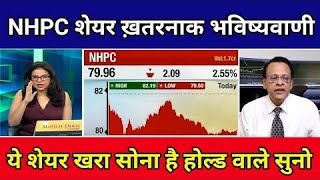 NHPC share latest news NHPC share news today NHPC share target NHPC big Breakout soon [upl. by Ytsirhc]