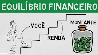 Encontrar o EQUILÍBRIO FINANCEIRO  A Mentalidade das Finanças Pessoais [upl. by Garda]