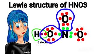 Lewis structure of nitric acid ll Lewis structure of hno3 [upl. by Seumas283]