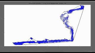 Concavehull Estimator v110  Implemented in Matlab [upl. by Zanlog]