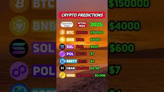 2025 Crypto Forecast Who Will Lead shorts cryptoprediction cryptoanalysis hbar Investing [upl. by Aikit]