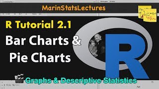 Bar Charts and Pie Charts in R  R Tutorial 21  MarinStatsLectures [upl. by Omissam]