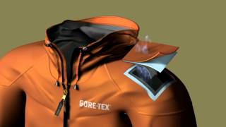 GoreTex Laminate Garments [upl. by Boys546]