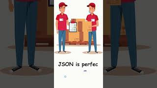 JSON Vs XML Difference Explained [upl. by Zora]