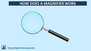 How does a magnifying glass work  simple explanation [upl. by Omor]