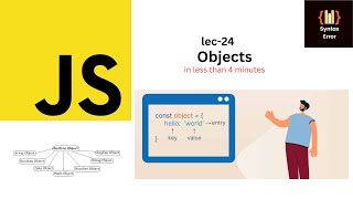 MASTERING javaScript Objects in 2024 [upl. by Ecinaj]