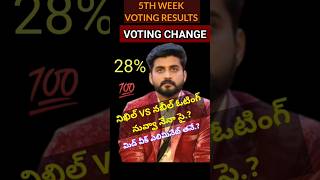 Bigg Boss 8 telugu 5th week voting resultsshirtsviralshortsmidweekeliminationbiggbosspromobb8 [upl. by Ixel]