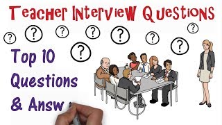 Teacher Interview Questions Top Ten [upl. by Lorrimor]