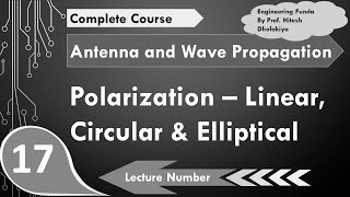 Polarization  linear Circular amp Elliptical Polarization  Antenna Parameters  Engineering Funda [upl. by Nylzaj]