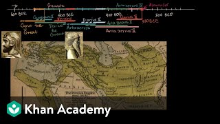 Cyrus the Great establishes the Achaemenid Empire  World History  Khan Academy [upl. by Lady]