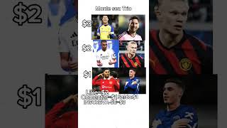 Monte seu trio futbol worldcup mundial neymar football fifa germany futebol brazil [upl. by Ait]