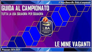 LE MINE VAGANTI Guida al campionato Reggio Trieste Varese Treviso [upl. by Ishmael]