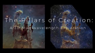 The Pillars of Creation A 3D Multiwavelength Exploration [upl. by Ytissac]