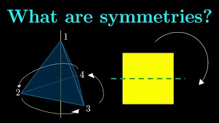 Chapter 1 Symmetries Groups and Actions  Essence of Group Theory [upl. by Bald]