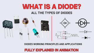 Diode  PN Junction DIODE Types amp Symbol Explained in Animation Circuit [upl. by Htelimay]