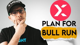 STMX Price Prediction StormX Coin Bull Run Plan [upl. by Llorre]