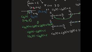 The Riemann Integrability Criterion Part 1 [upl. by Towny]