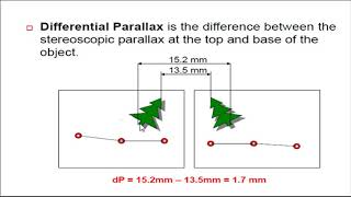 Stereoscopic Parallax  Aerial Photogrammetry Unit 5 Advance Surveying [upl. by Stewart]