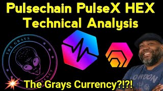 HEX Crypto Price Prediction Pulsechain Technical Analysis amp More [upl. by Onivag]