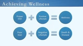 Dietary Fiber The Most Important Nutrient [upl. by Alarise]