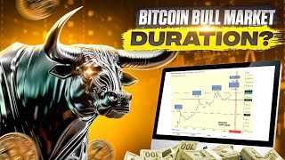 How Long Will The Bitcoin Bull Market Last Accelerated Cycle Analysis [upl. by Conant885]