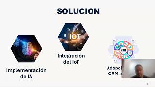 Estrategias de Optimización para el Departamento de Ventas en Campollo [upl. by Ahsha]