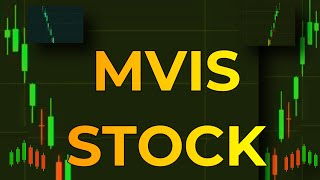 MVIS Stock Price Prediction News Today 10 April  Microvision [upl. by Adnoryt332]