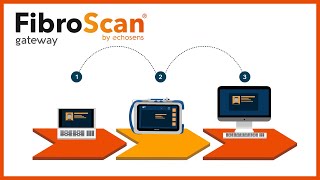 FibroScan® Gateway  Optimize clinical workflows with realtime secure data transmission [upl. by Kciredec]