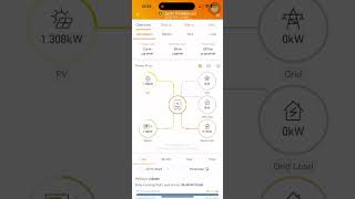 5kWp Hybrid Solar Power System hybridsolarsystem hybridsolarpowersystem hybrid [upl. by Ahsac]