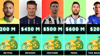 Top Richest Footballers In The World [upl. by Griz]