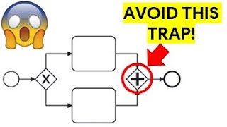 The Only BPMN Tutorial You Will Ever Need To Watch For Beginners [upl. by Joelynn]