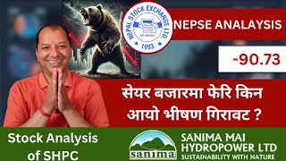 NEPSE Technical AnalysisNEPSE UpdateNEPSE Chart AnalysisSHPC Analysis Raju Paudel [upl. by Brathwaite35]