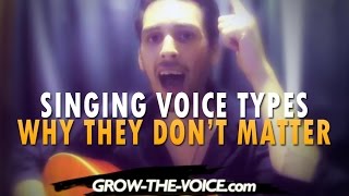 Singing Voice Types  Tenors have everything easy  GROWTHEVOICEcom [upl. by Hedvige]