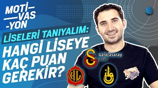 Türkiye’nin En İyi Liseleri 2021 Taban Puanları ve Yüzdelik Dilim Tahmini  Koçum TT [upl. by Octavla55]