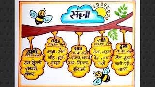 Sangya Chart Sangya Ke Bhed Sangya TLM Hindi Grammar TLM Sangya Ke Bhed Chart [upl. by Aneleh]