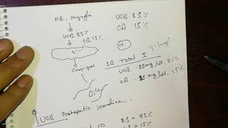 Unconjugated and conjugated hyper bilirubinemia [upl. by Nilson]