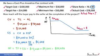 Cost Plus Incentive Fee Contracts CPIF  Part 2 Questions Formulas and Solutions  PMP  PMBOK [upl. by Alleuol674]