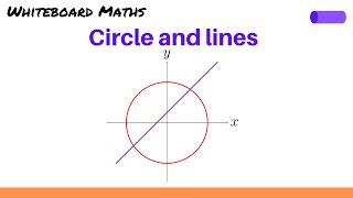 Intersection of a circle and a line [upl. by Lilaj]