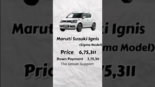 Maruti Suzuki ignis on road price in India [upl. by Nerhe]