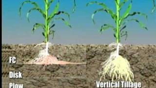 Great Plains Vertical Tillage Principles [upl. by Darken]