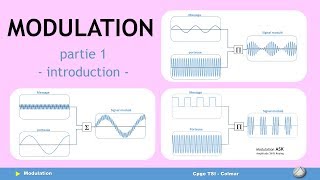 S02 E09 Modulation part 1 [upl. by Gifford]