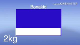 Bonakid Milk Philippines TVC 10s [upl. by Shamus]