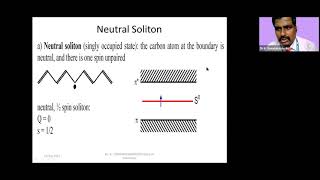 INTRODUCTION TO SOLITON POLARON AND CHARGE TRANSPORT MECHANSM IN POLYACETYLENE [upl. by Ninnahc669]