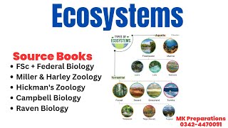 Ecosystems  Different Types of Ecosystems  Ecology  FPSC amp PPSC Lecturer Biology amp Zoology Prep [upl. by Illa340]